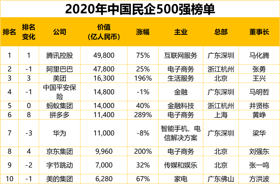 微信截图_20201126155212.png 微信截图_20201126155212.png