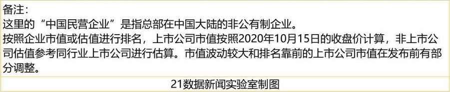 微信截图_20201126170305.png 微信截图_20201126170305.png
